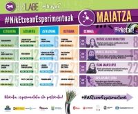 Nik etxean esperimentatzen