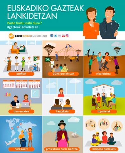 Euskadiko Gazteak Lankidetzan abian da.