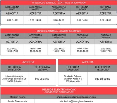 Iraurgi Berritzen Intxausti Jauregian